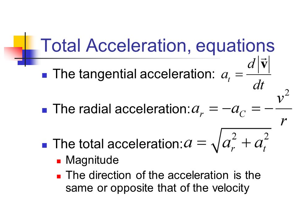 non investing summer equation for acceleration